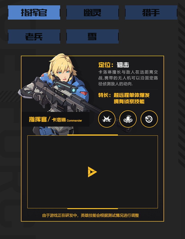 王牌战士